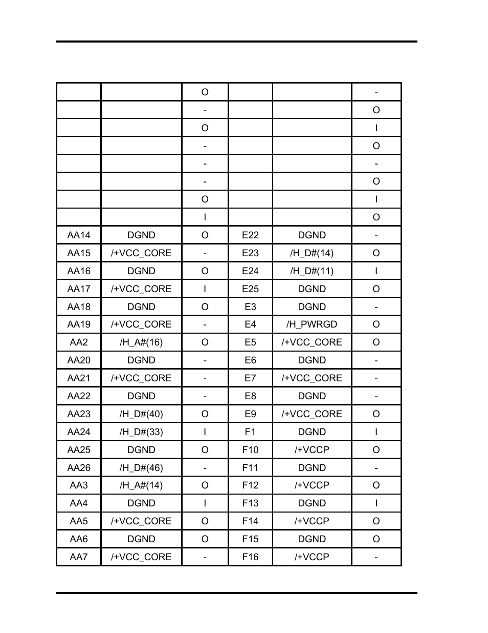 Toshiba M40 User Manual | Page 216 / 262