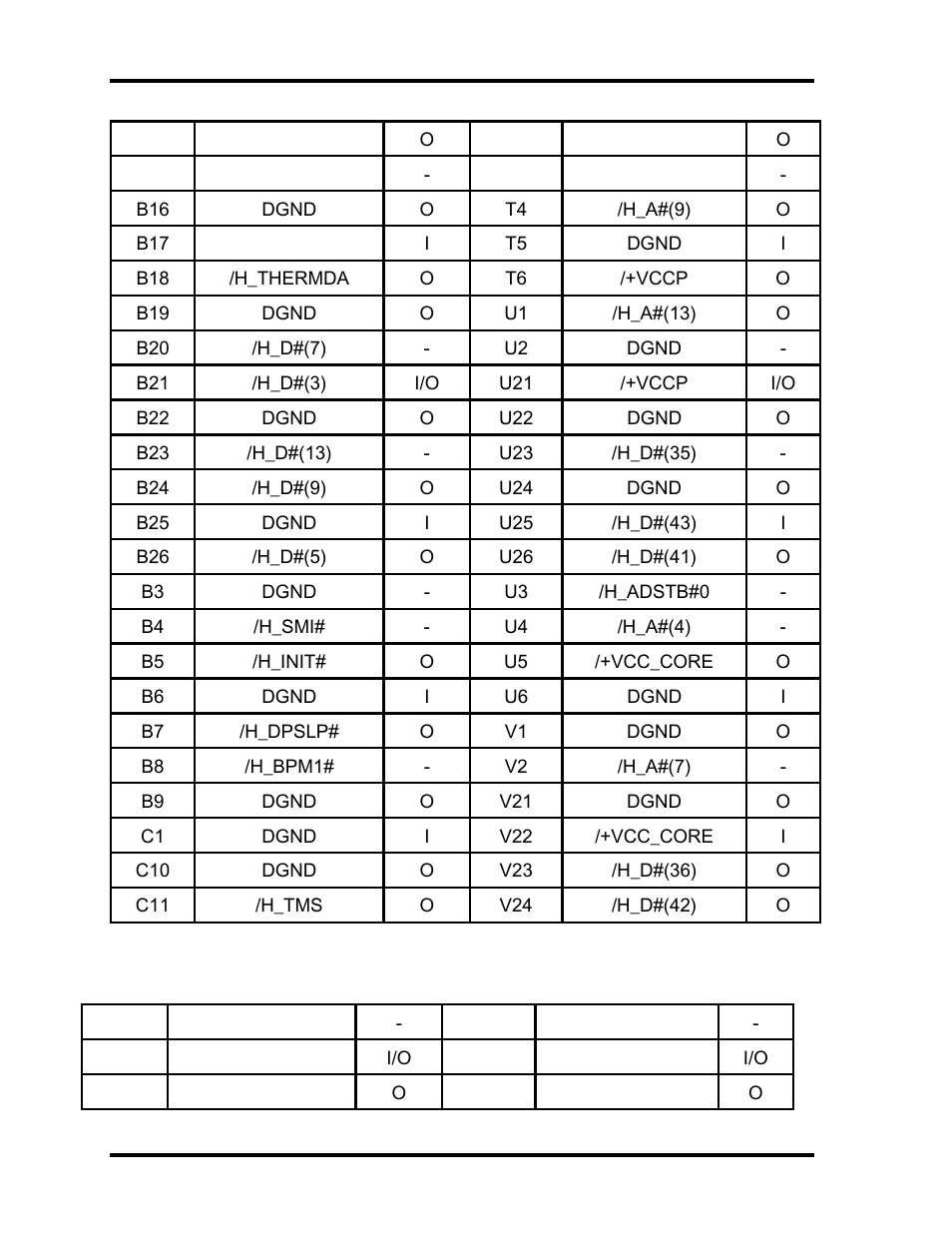 Toshiba M40 User Manual | Page 222 / 262