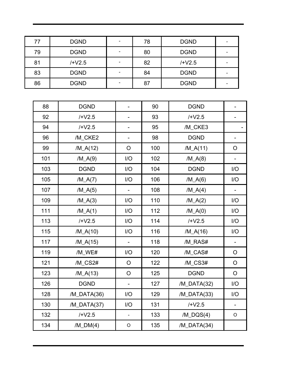 Toshiba M40 User Manual | Page 226 / 262