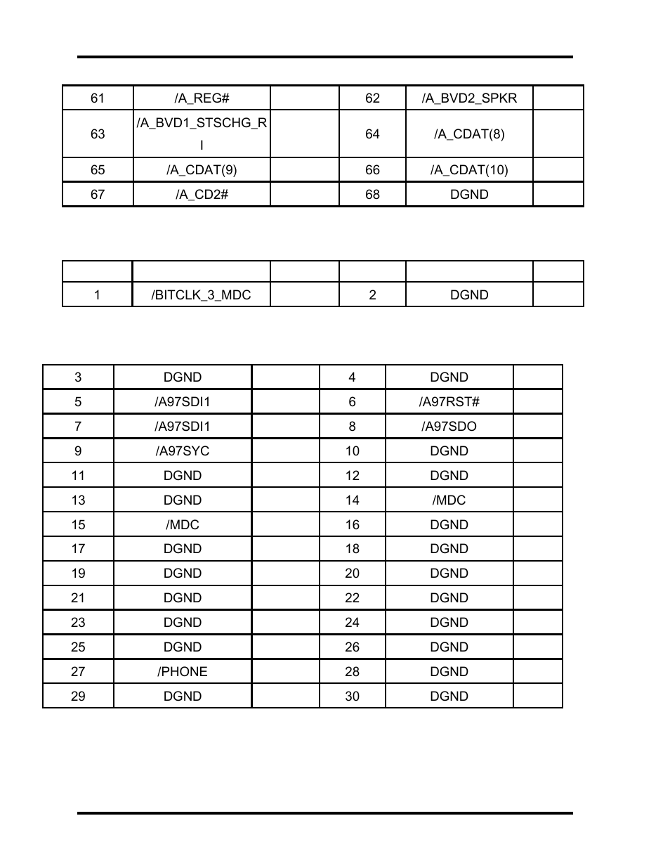 C.31 cn514 moden connector (30-pin), C.32 cn515 pcmcia socket (124-pin) | Toshiba M40 User Manual | Page 236 / 262