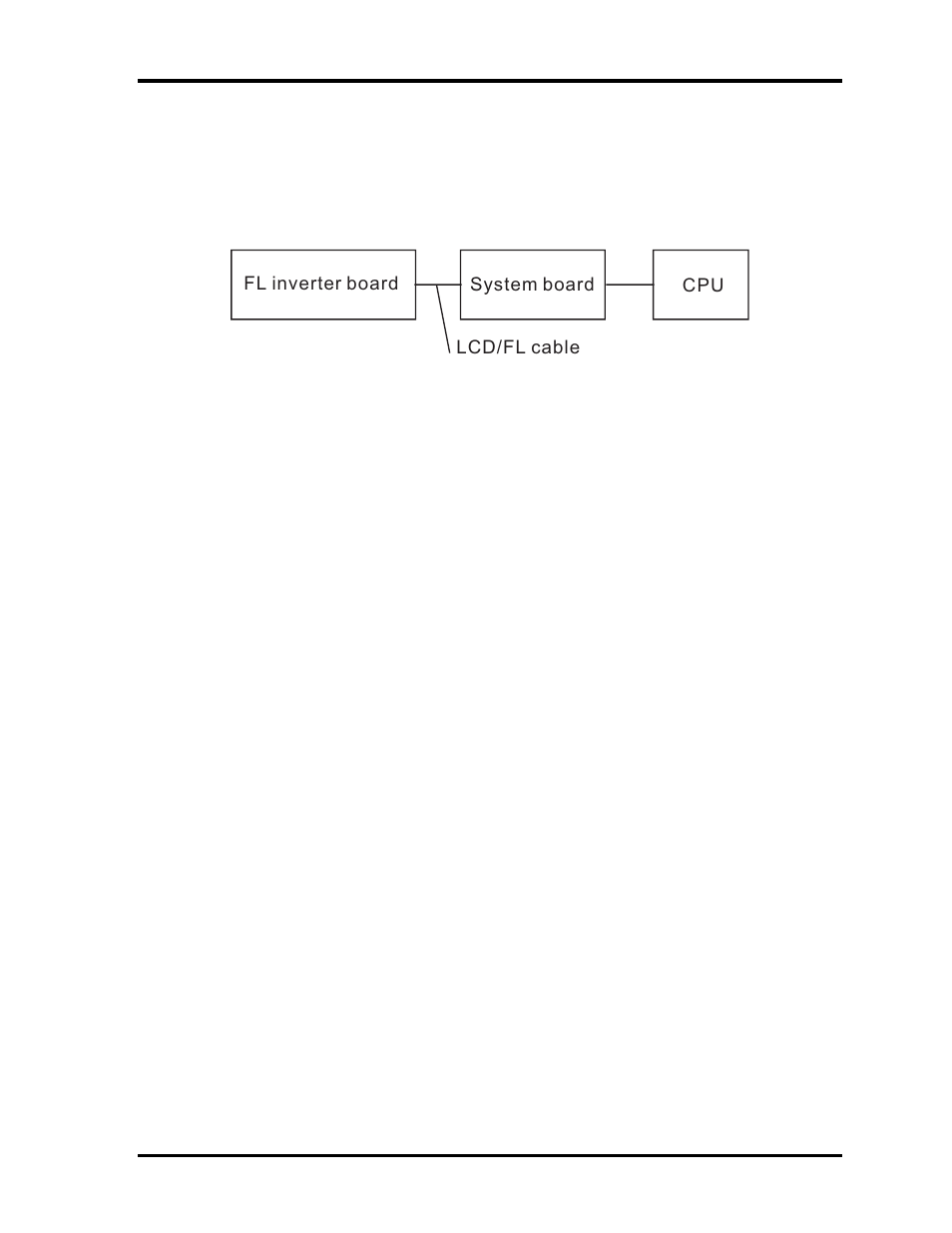 Toshiba M40 User Manual | Page 55 / 262