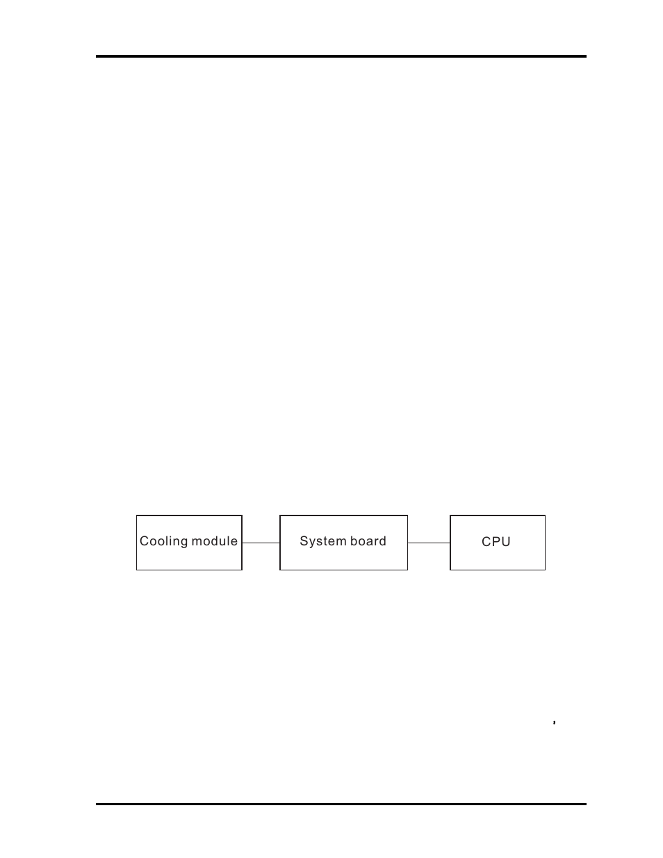 12 cooling module, 12 cooling, Module -23 | Procedure 1test program check -23 | Toshiba M40 User Manual | Page 61 / 262