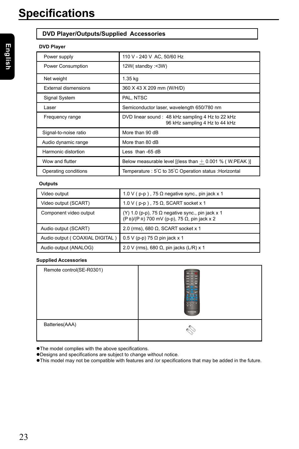 Specifications, Eng lis h, Dvd player/outputs/supplied accessories | Toshiba SD-185 User Manual | Page 24 / 27
