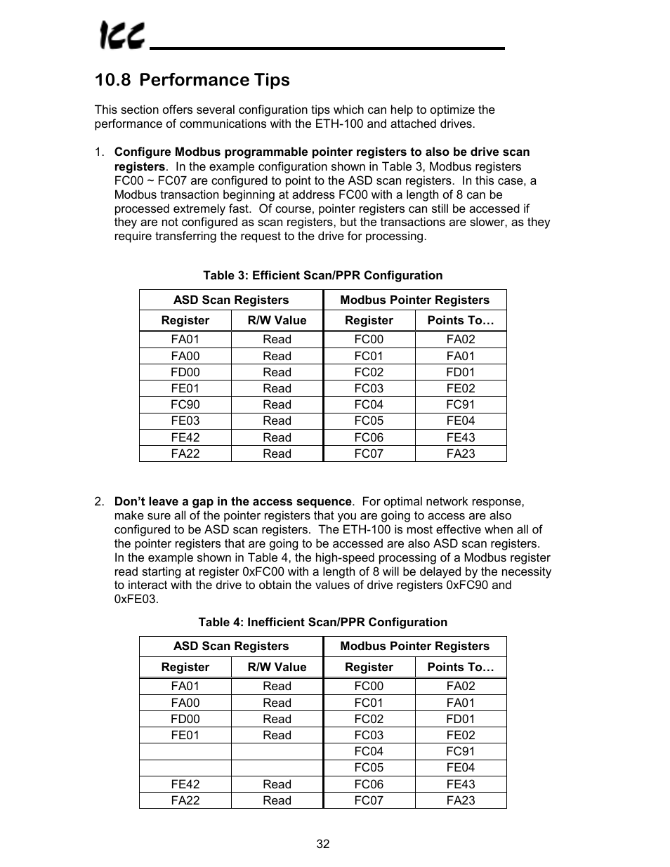 8 performance tips | Toshiba VF-A7 User Manual | Page 33 / 50