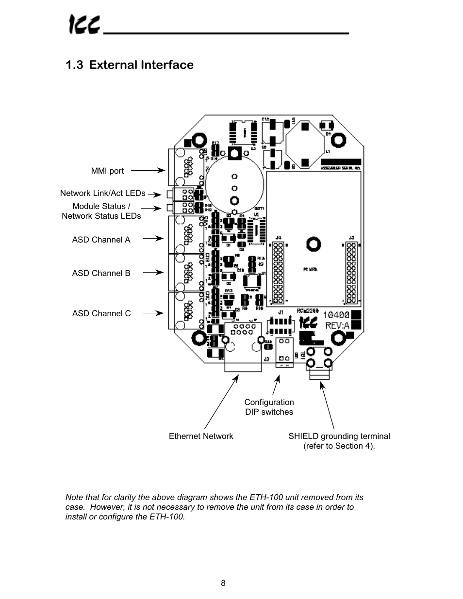 3 external interface | Toshiba VF-A7 User Manual | Page 9 / 50