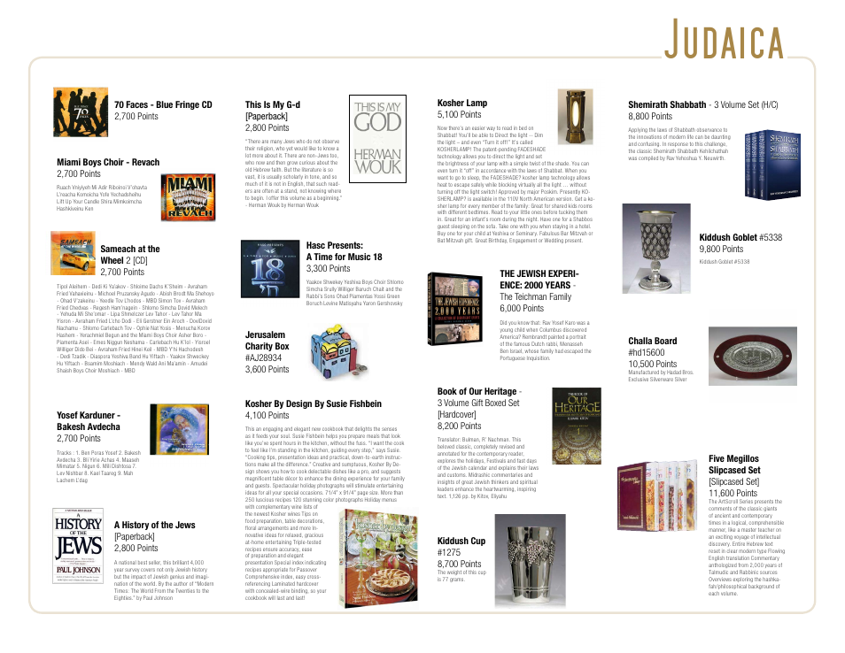 Judaica | Toshiba Camera/ Camcorder User Manual | Page 12 / 27