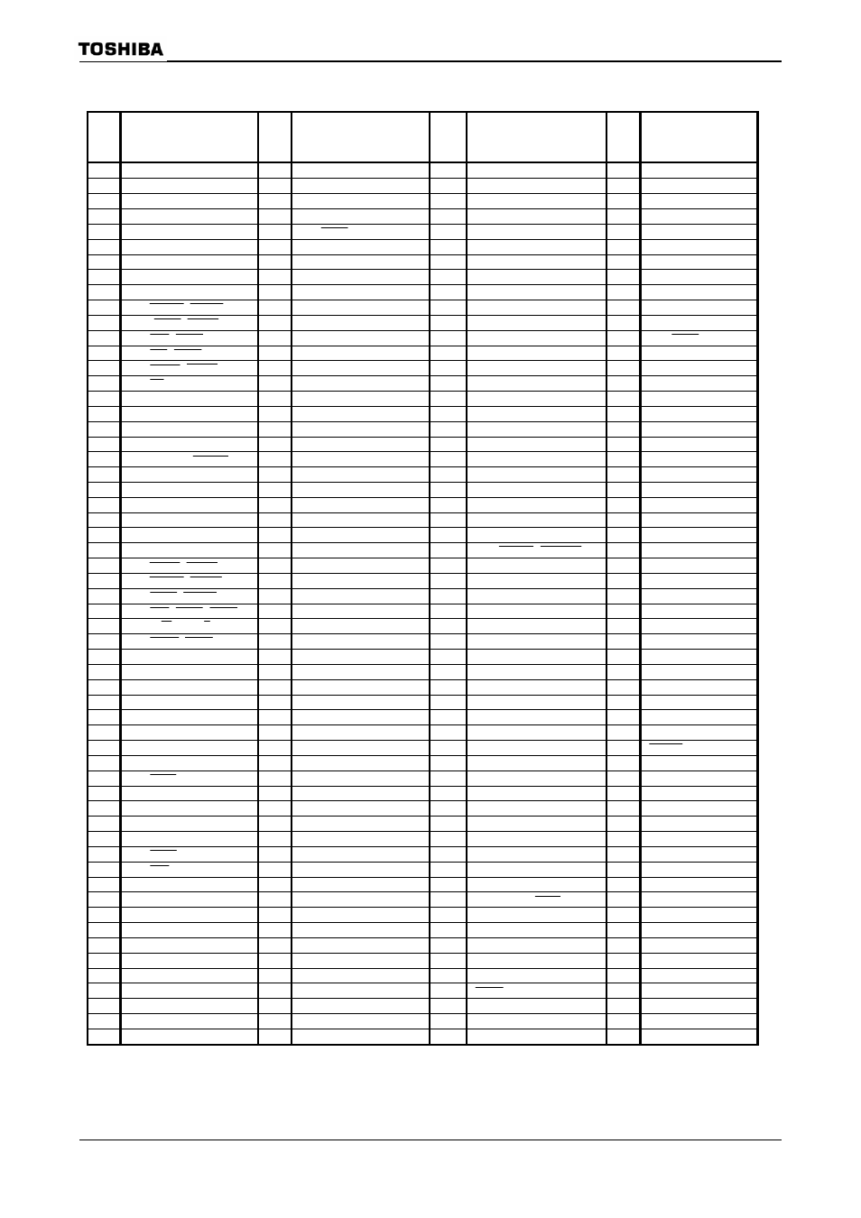 Table 2.1.1 pin number and the name | Toshiba H1 Series User Manual | Page 10 / 751