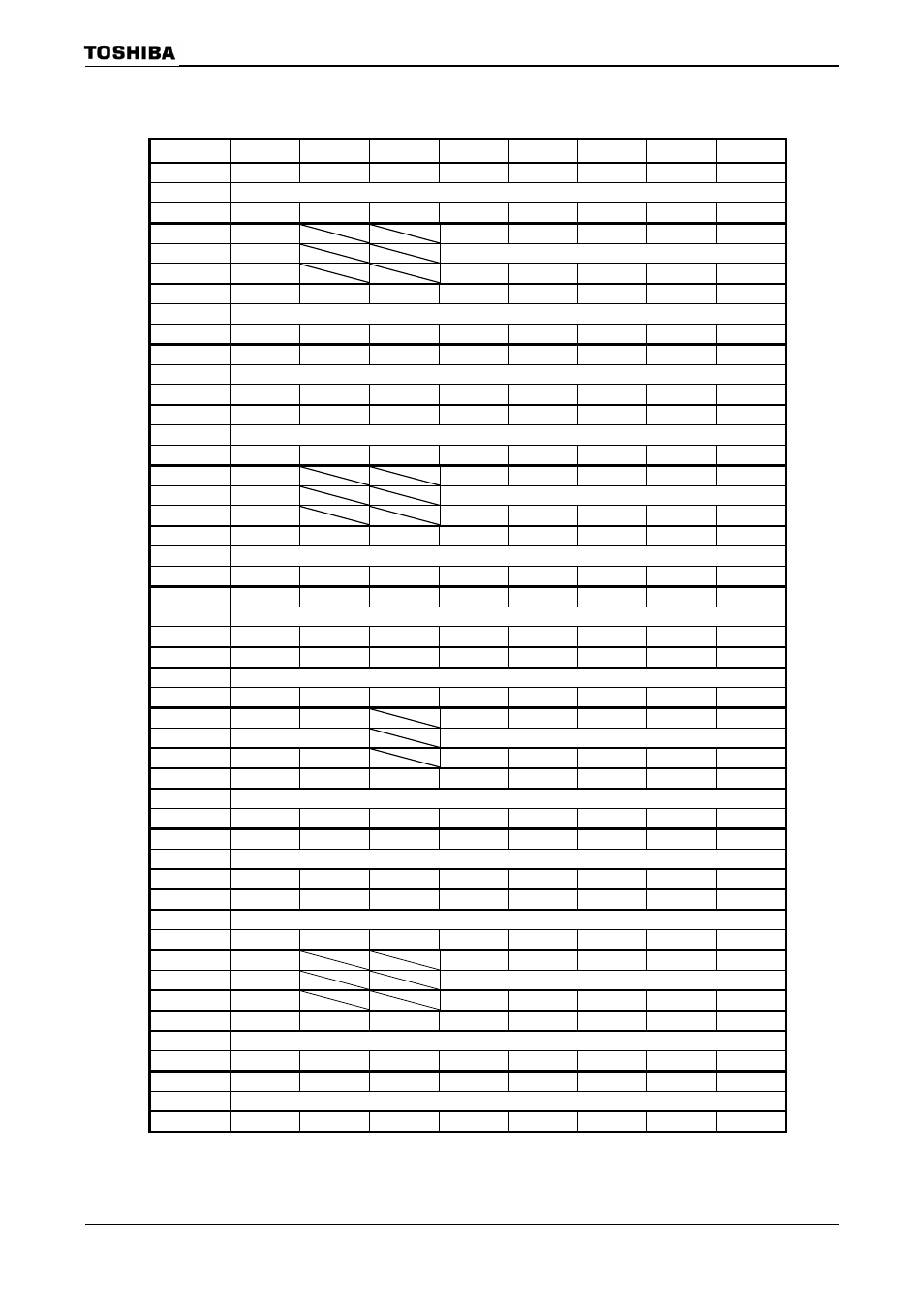 Table 3.8.1 control register | Toshiba H1 Series User Manual | Page 185 / 751