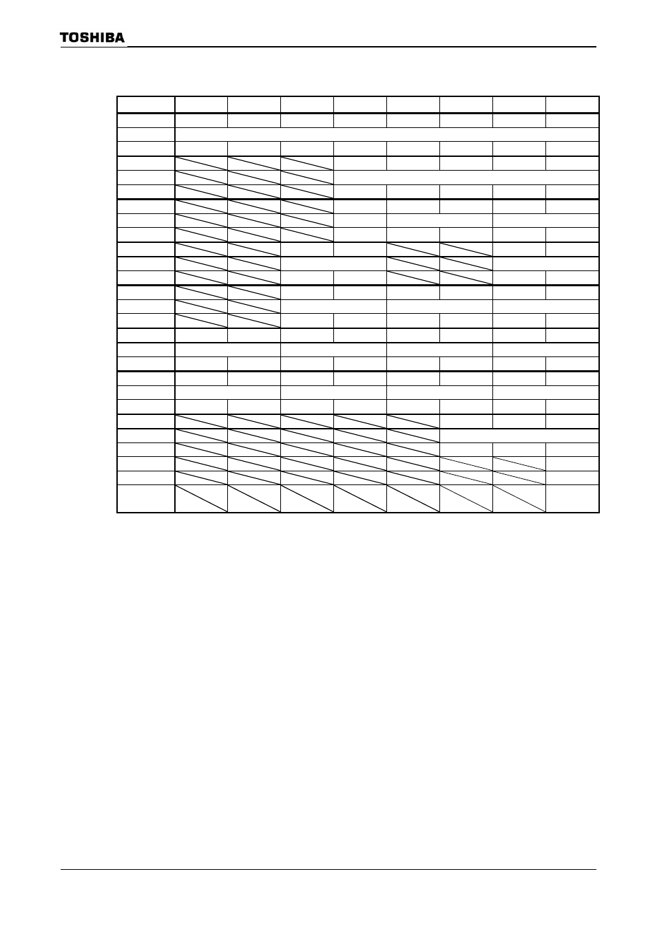 Table 3.8.2 control register | Toshiba H1 Series User Manual | Page 186 / 751