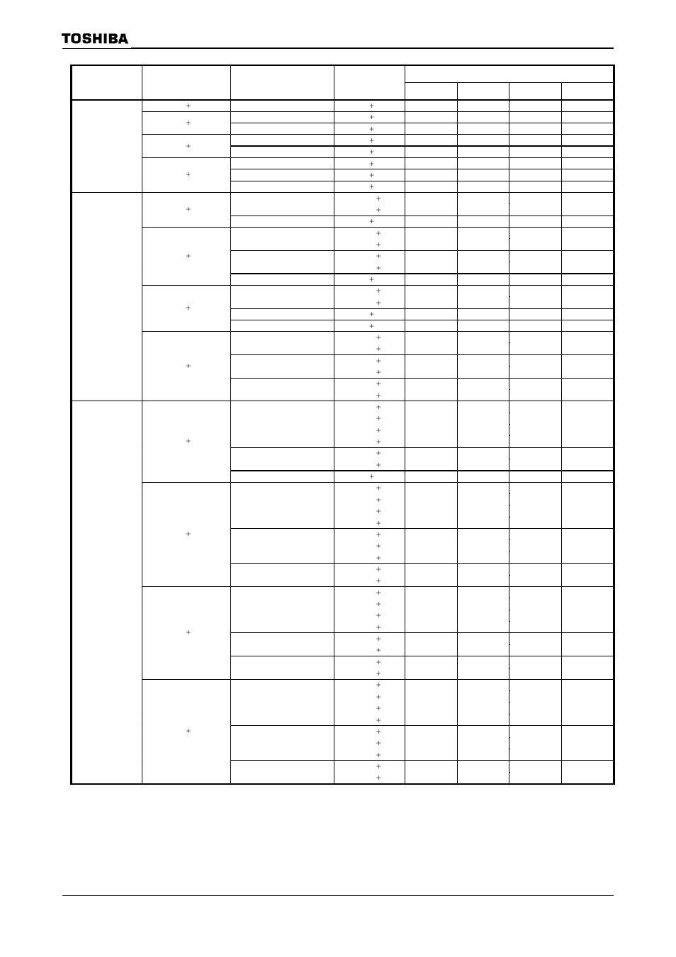 Toshiba H1 Series User Manual | Page 193 / 751