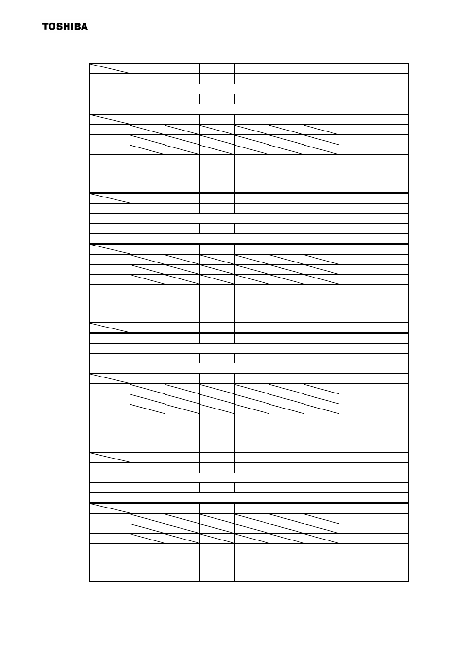 Toshiba H1 Series User Manual | Page 258 / 751