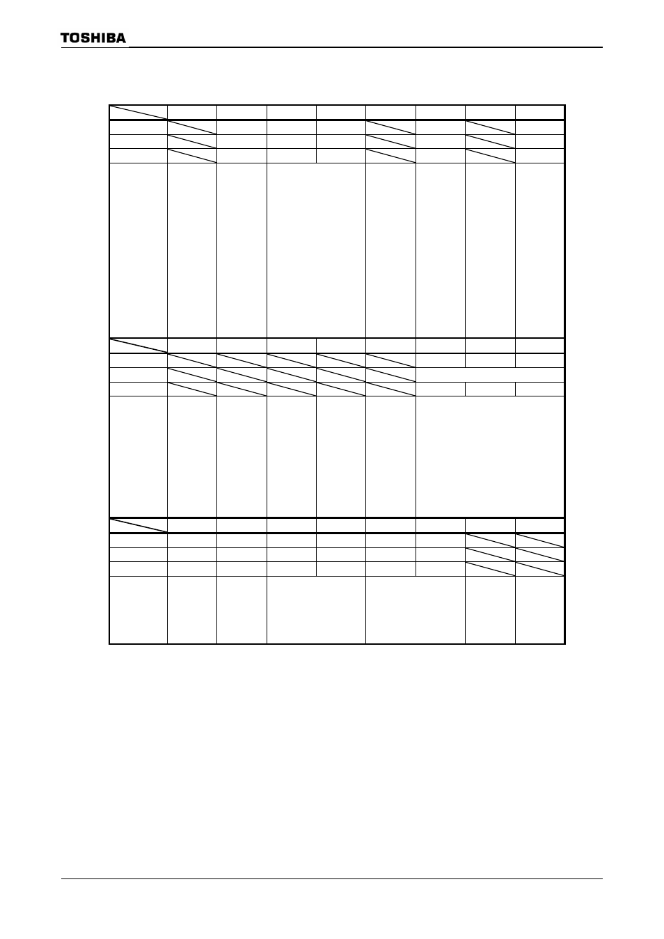 2 sfr, Figure 3.3.3 sfr for system clock | Toshiba H1 Series User Manual | Page 27 / 751