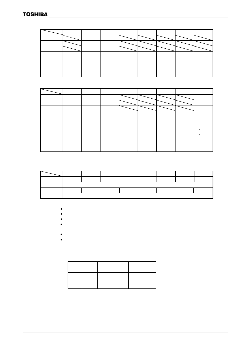 Figure 3.3.6 sfr for drive register | Toshiba H1 Series User Manual | Page 29 / 751