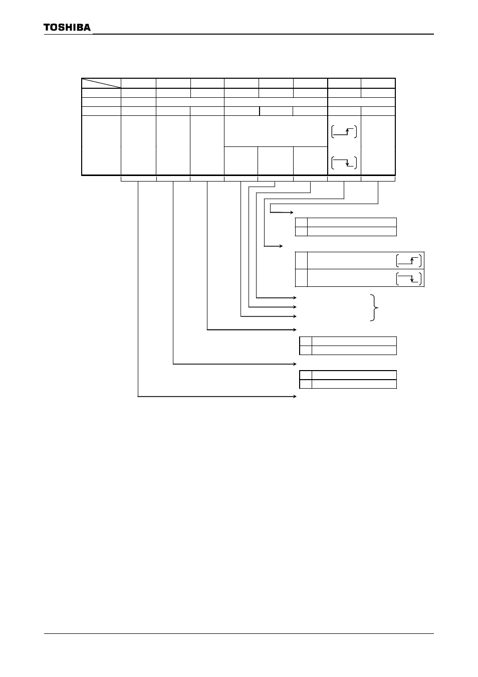 Toshiba H1 Series User Manual | Page 332 / 751