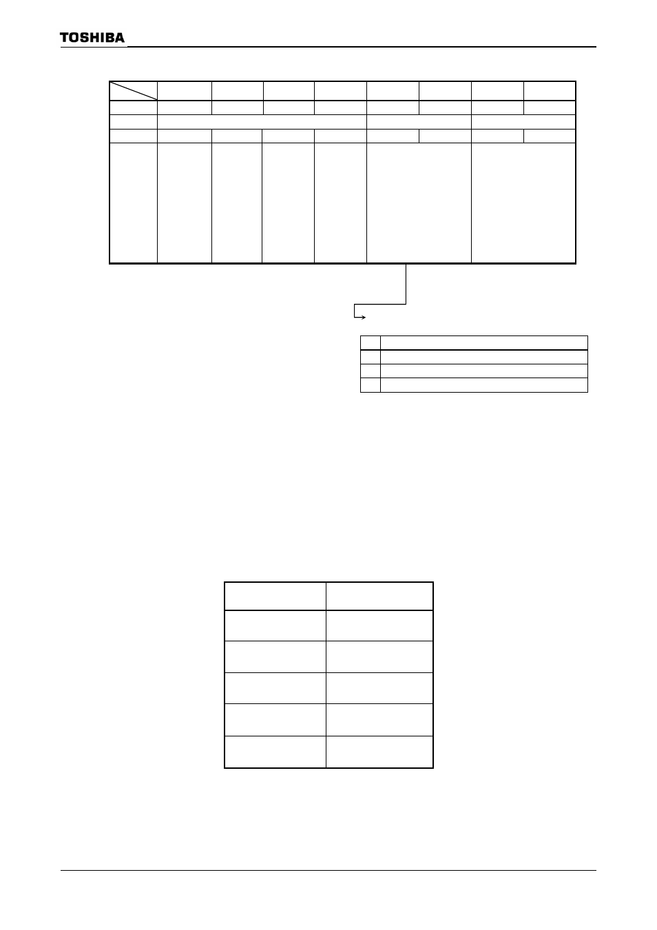 Serial bus interface control register 1, Figure 3.15.5 registers for the i, C bus mode table 3.15.1resolution of base clock | Clock gear <gear1:0> base clock resolution | Toshiba H1 Series User Manual | Page 351 / 751