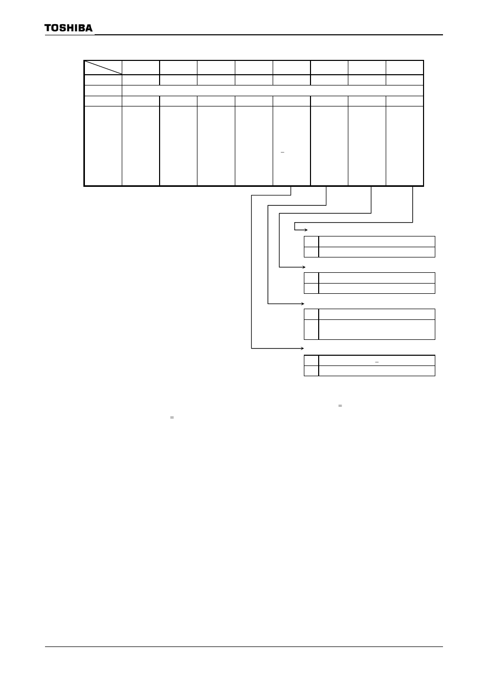 Figure 3.15.6 registers for the i, C bus mode | Toshiba H1 Series User Manual | Page 352 / 751