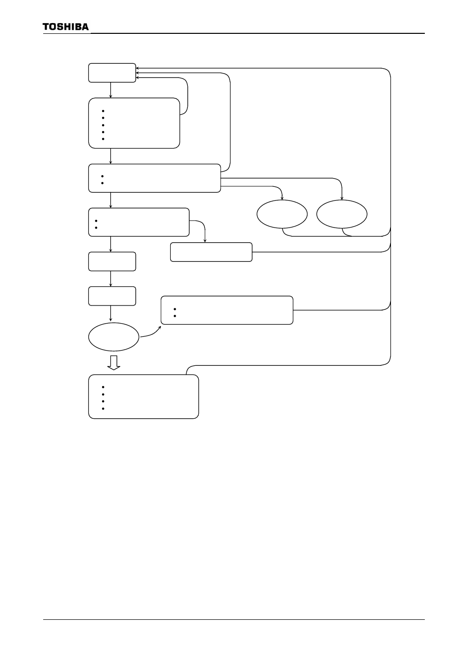 Toshiba H1 Series User Manual | Page 426 / 751