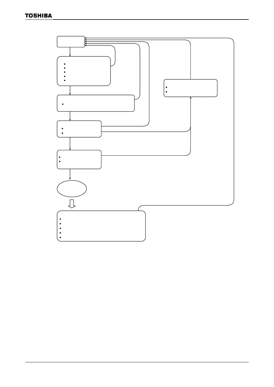 Toshiba H1 Series User Manual | Page 432 / 751