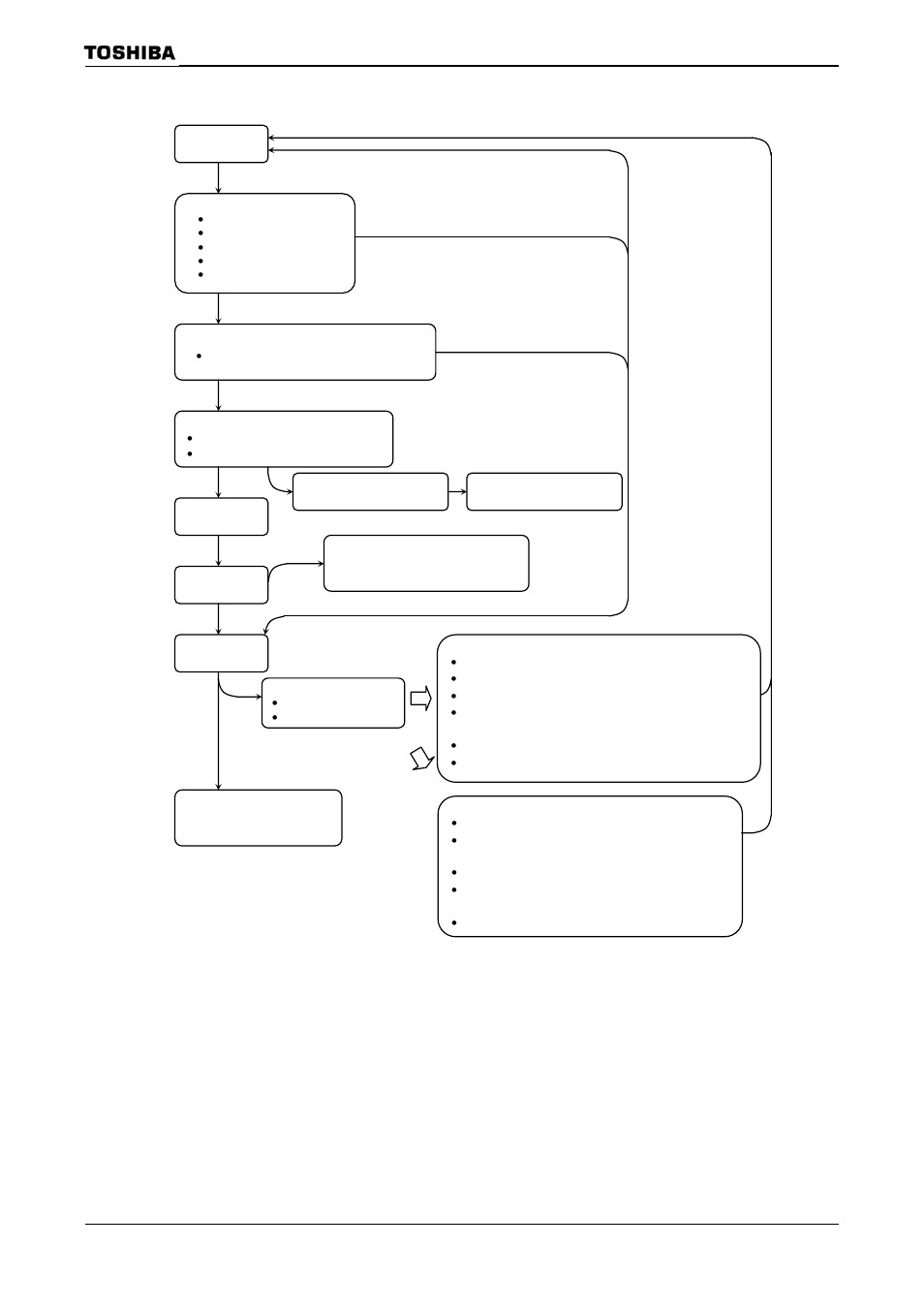 Toshiba H1 Series User Manual | Page 441 / 751