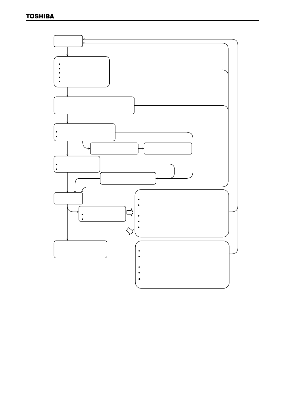 Toshiba H1 Series User Manual | Page 444 / 751