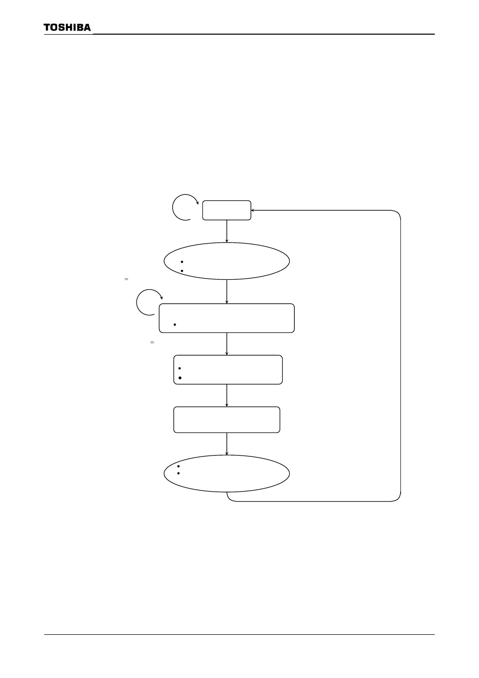 Toshiba H1 Series User Manual | Page 446 / 751