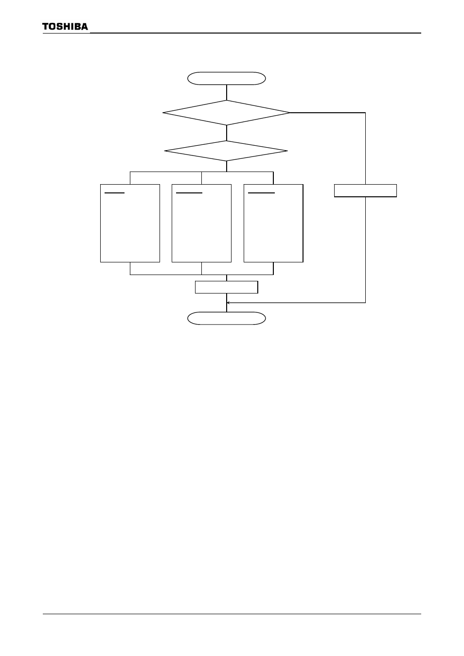 Toshiba H1 Series User Manual | Page 462 / 751