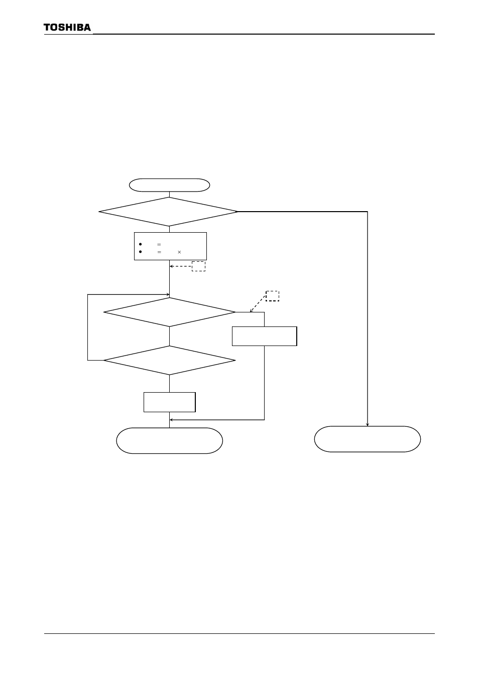 3 outline of boot operation | Toshiba H1 Series User Manual | Page 48 / 751