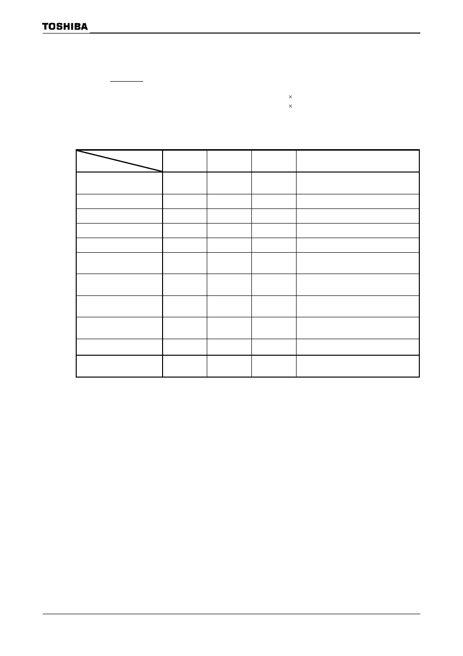 Lcp0 setting range table | Toshiba H1 Series User Manual | Page 523 / 751