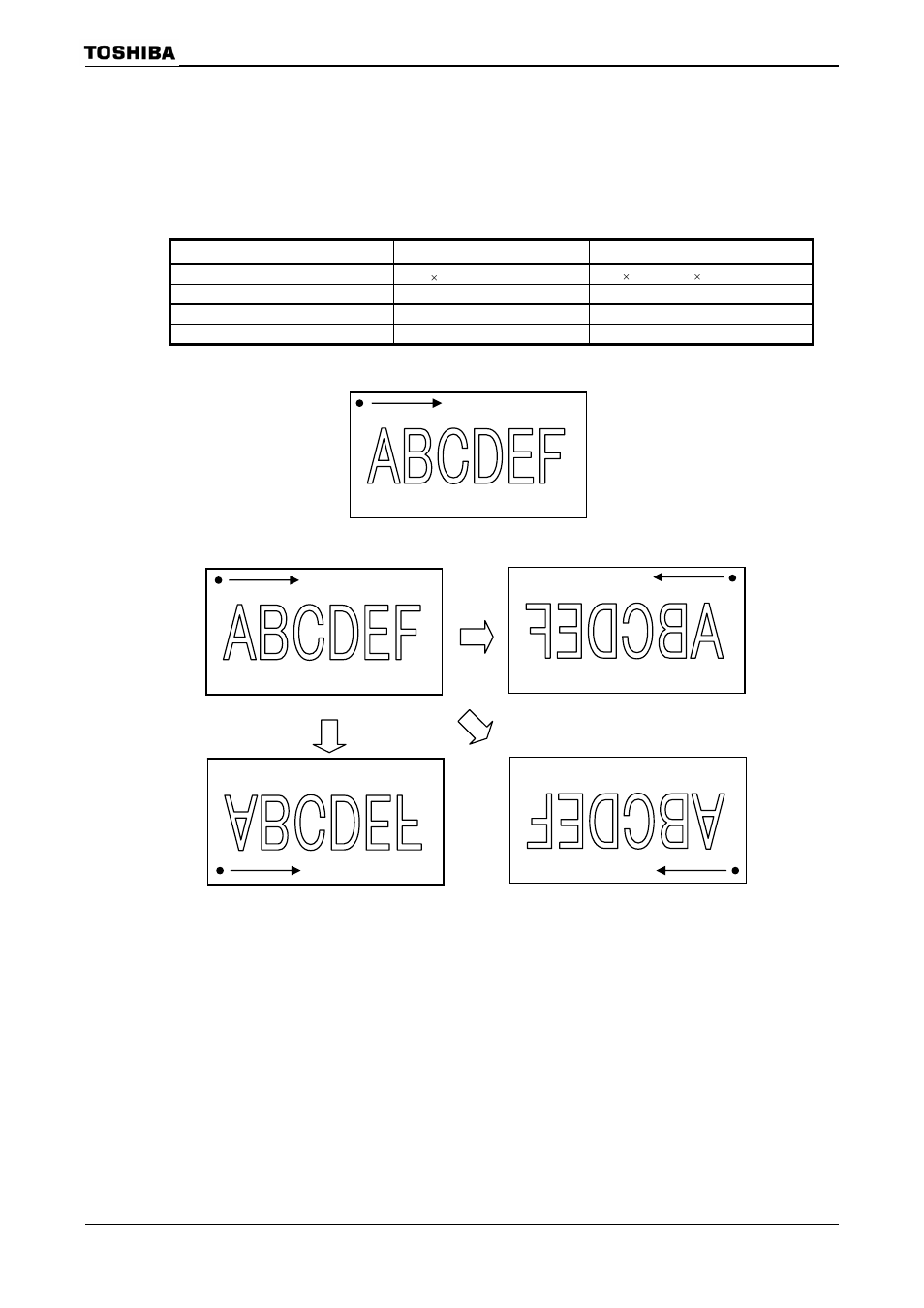 2 display data rotation function | Toshiba H1 Series User Manual | Page 561 / 751