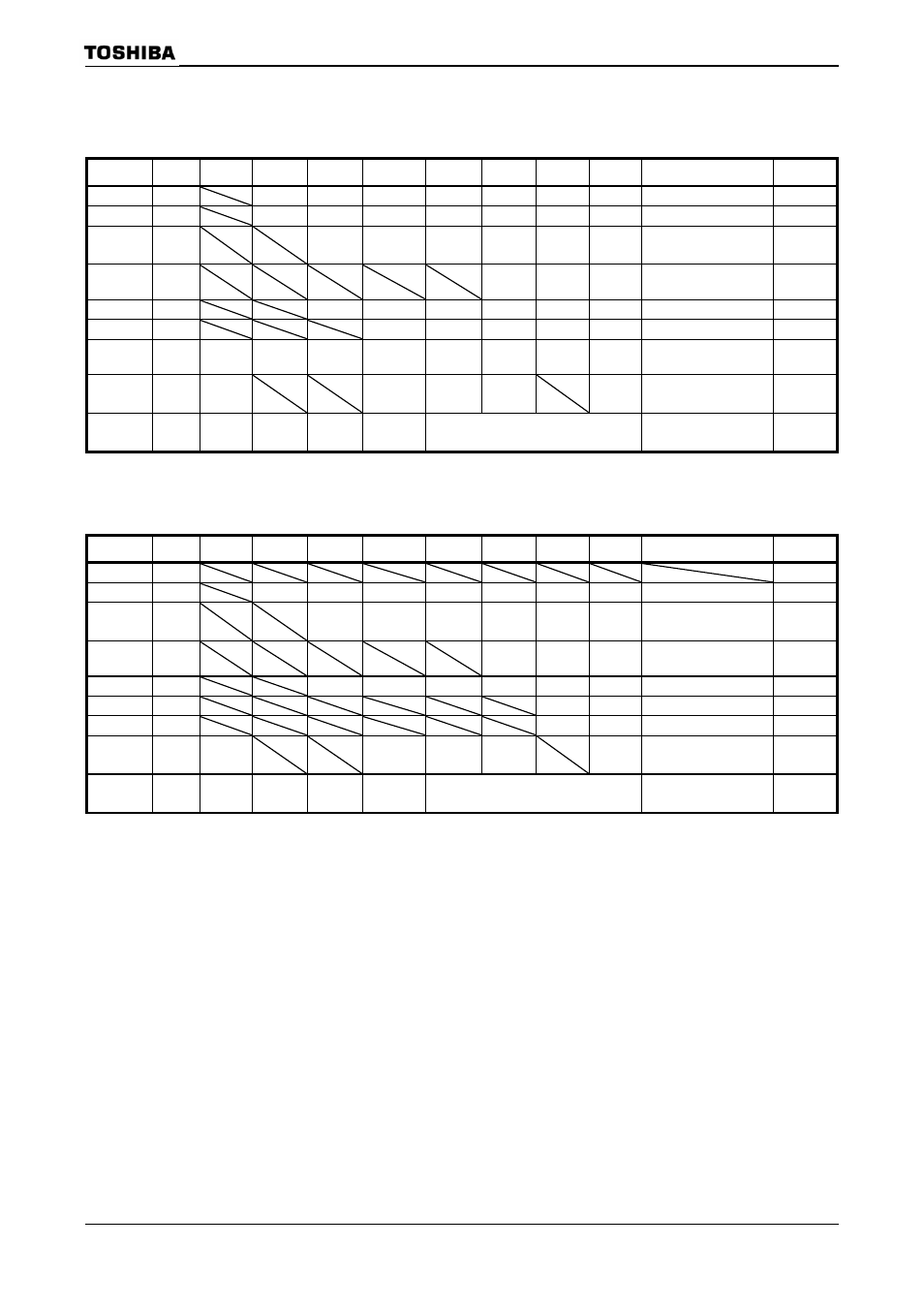 3 control registers | Toshiba H1 Series User Manual | Page 578 / 751