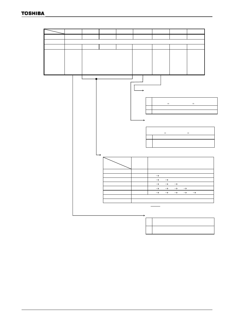 Figure 3.23.3 ad converter related register | Toshiba H1 Series User Manual | Page 600 / 751
