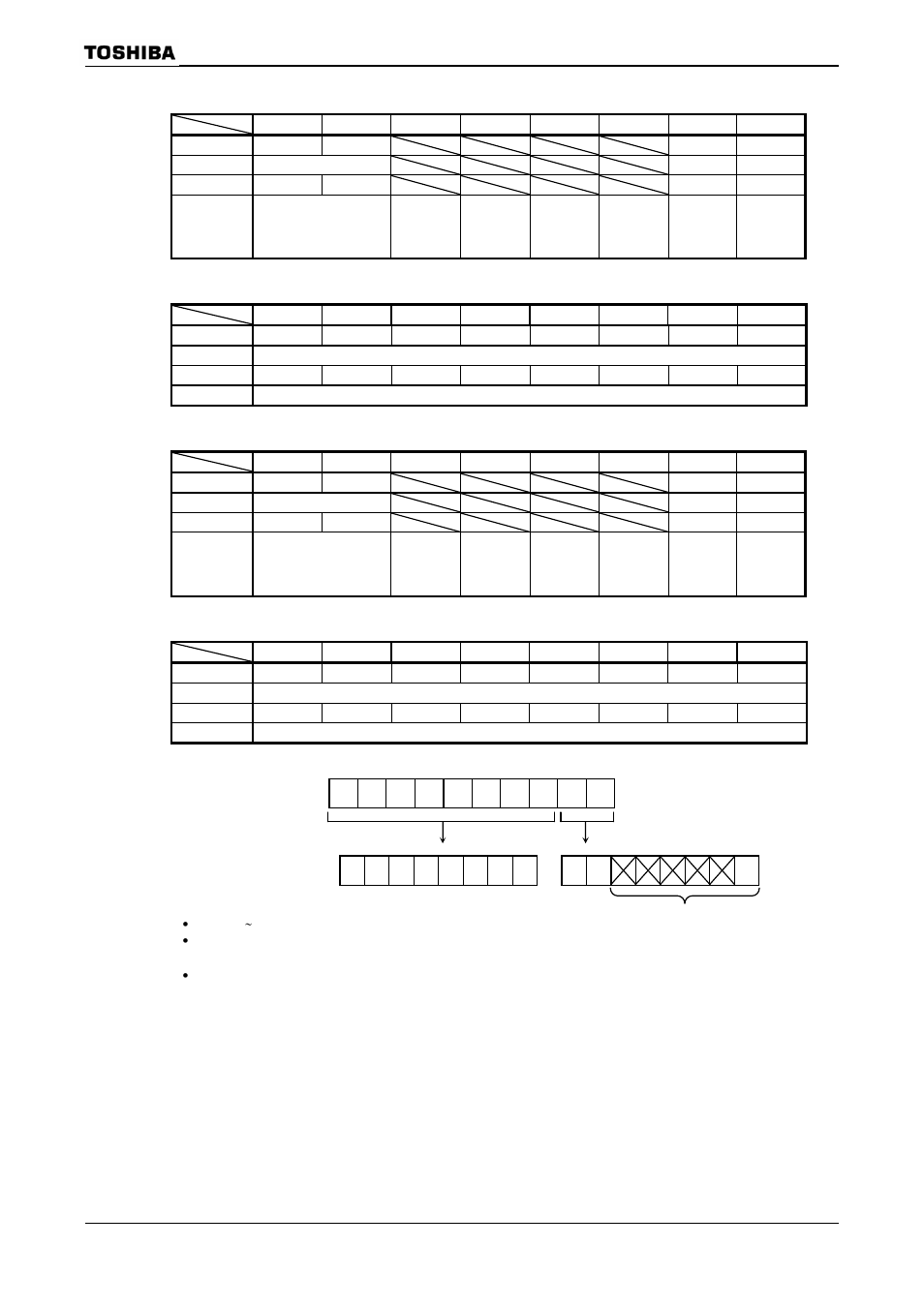 Figure 3.23.7 ad conversion registers | Toshiba H1 Series User Manual | Page 604 / 751