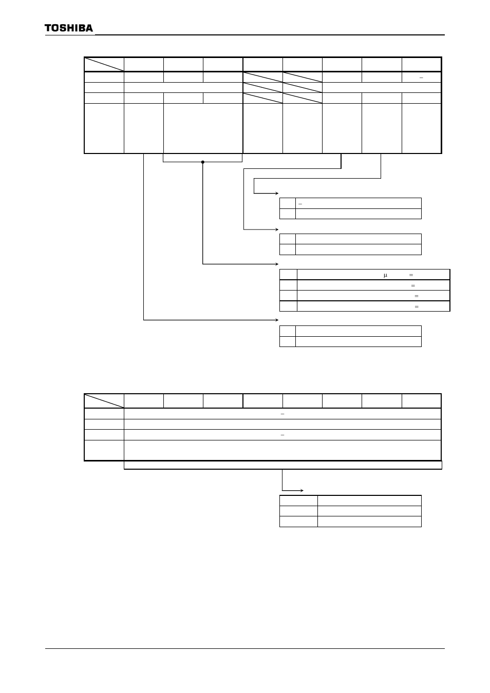 Figure 3.24.5 watchdog timer control register | Toshiba H1 Series User Manual | Page 621 / 751