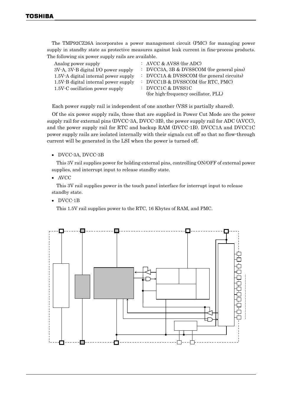 25 power management circuit (pmc) | Toshiba H1 Series User Manual | Page 622 / 751