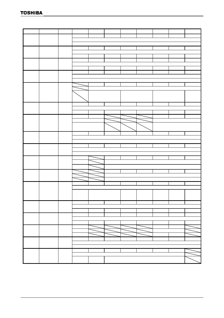 1) i/o ports (1/11) symbol name | Toshiba H1 Series User Manual | Page 681 / 751