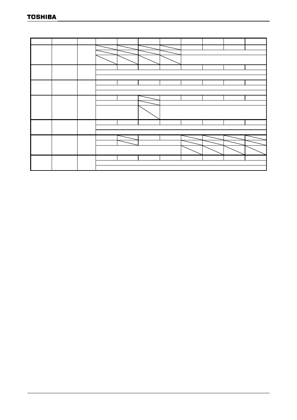 1) i/o ports (2/11) symbol name | Toshiba H1 Series User Manual | Page 682 / 751