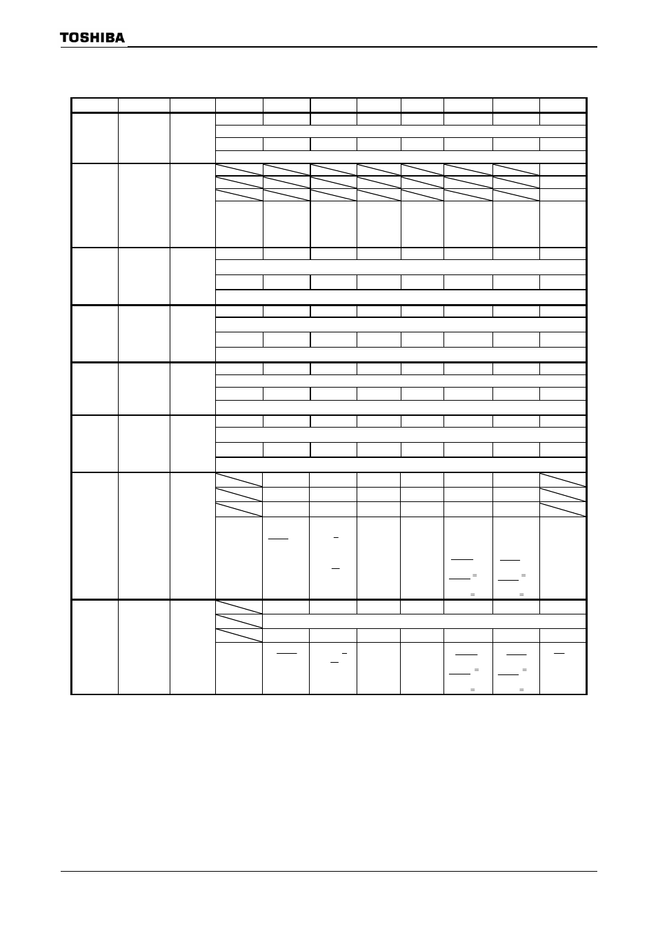 1) i/o ports (3/11) symbol name | Toshiba H1 Series User Manual | Page 683 / 751