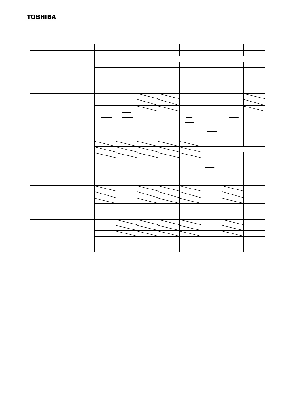 1) i/o ports (4/11) symbol name | Toshiba H1 Series User Manual | Page 684 / 751