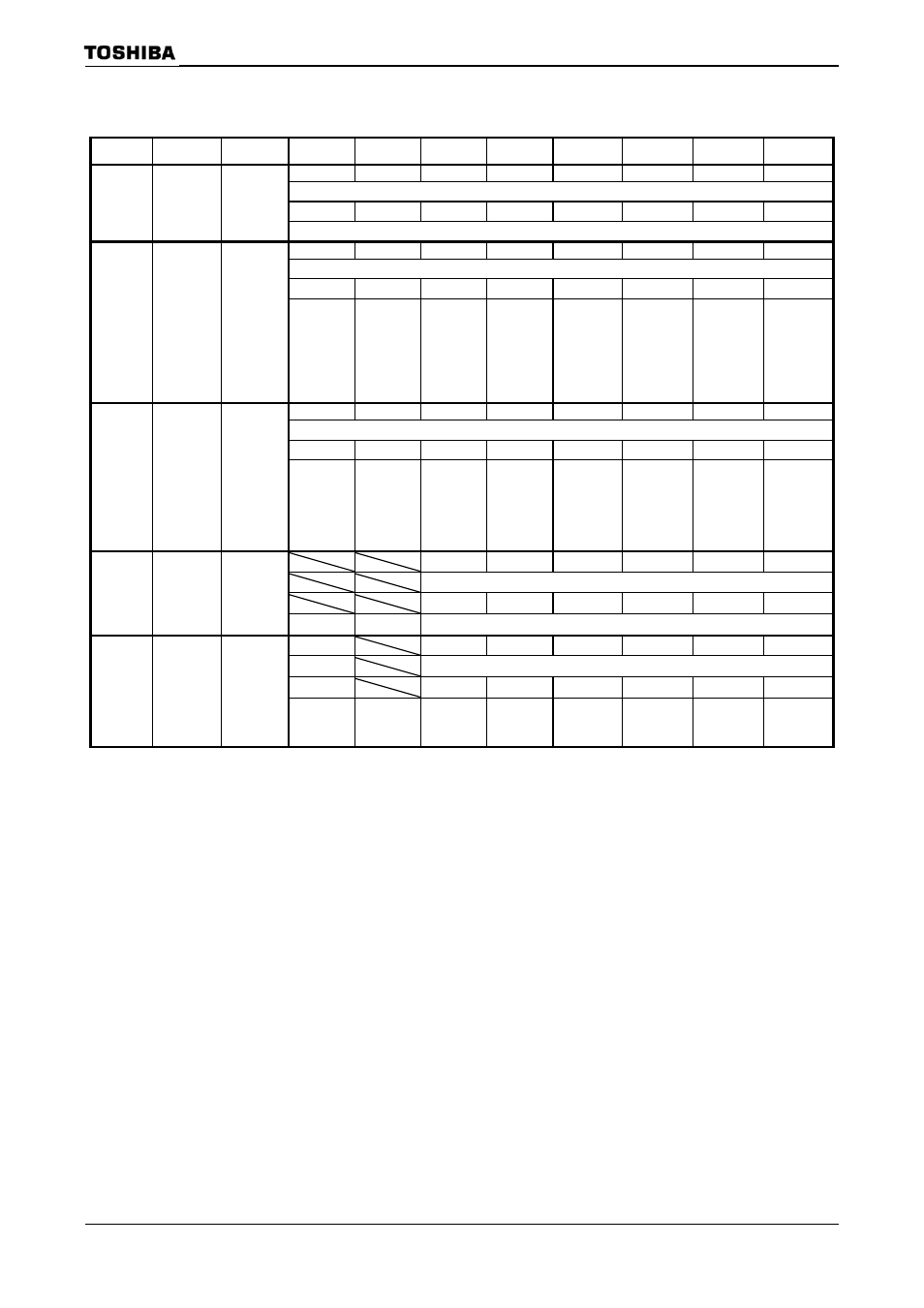 1) i/o ports (5/11) symbol name | Toshiba H1 Series User Manual | Page 685 / 751