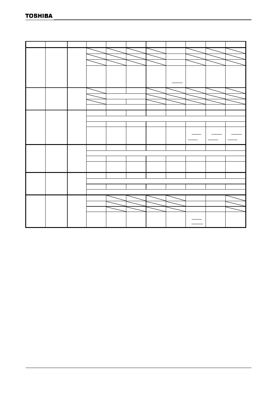 1) i/o ports (6/11) symbol name | Toshiba H1 Series User Manual | Page 686 / 751