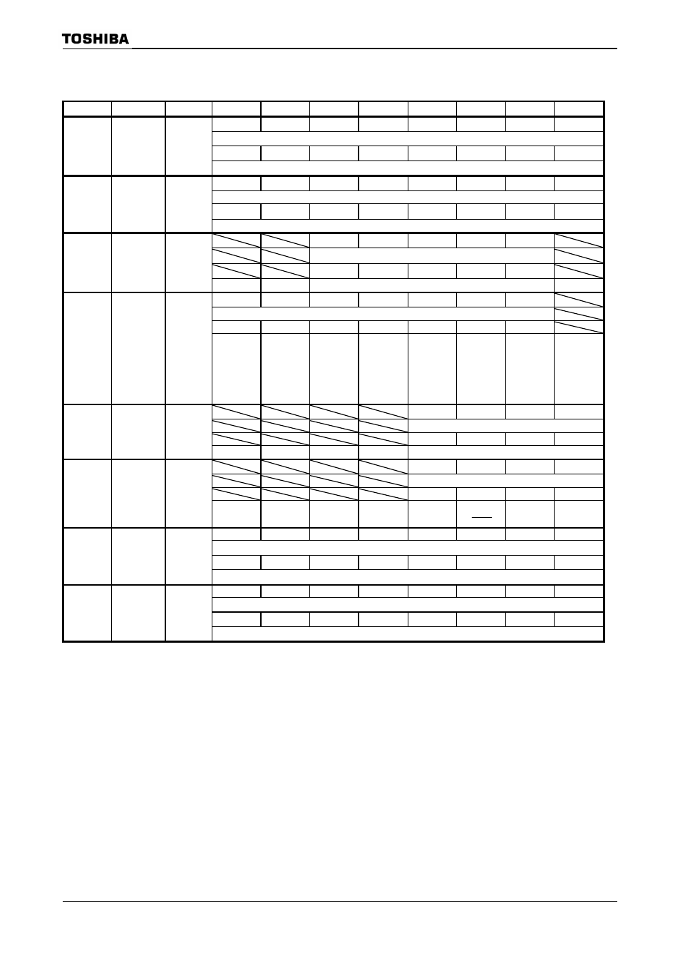 1) i/o ports (7/11) symbol name | Toshiba H1 Series User Manual | Page 687 / 751