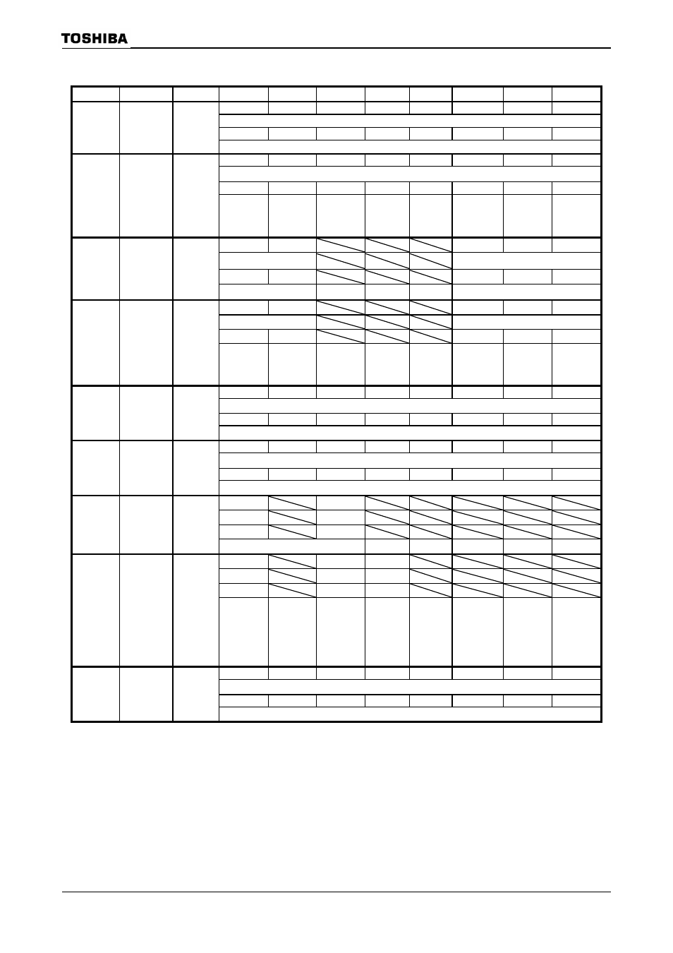 1) i/o ports (8/11) symbol name | Toshiba H1 Series User Manual | Page 688 / 751