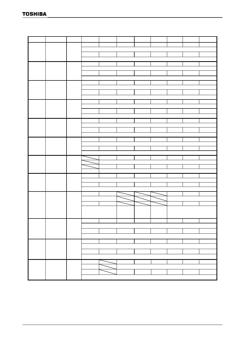 1) i/o ports (9/11) symbol name | Toshiba H1 Series User Manual | Page 689 / 751