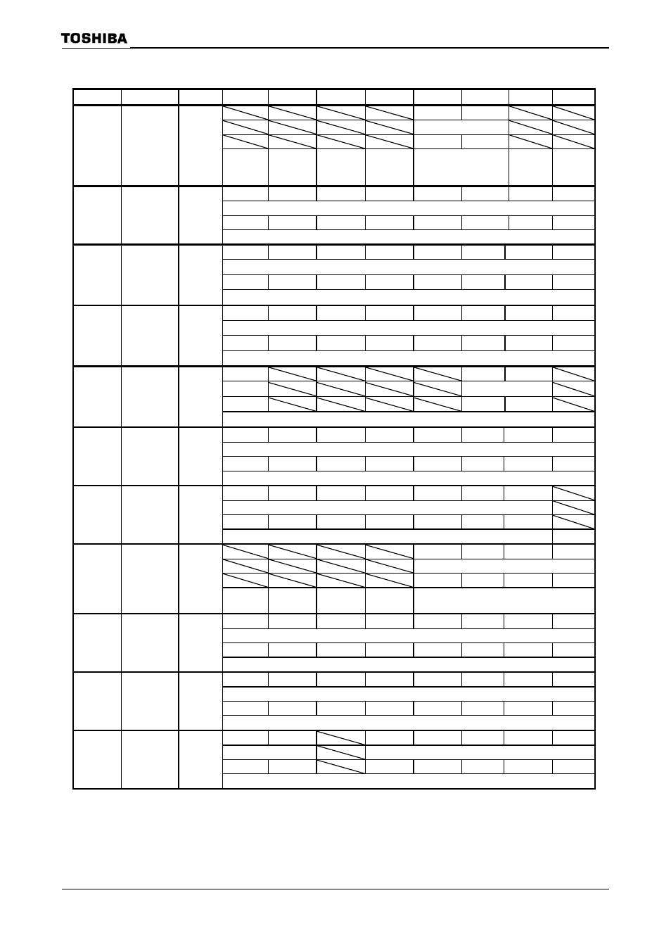 Toshiba H1 Series User Manual | Page 690 / 751