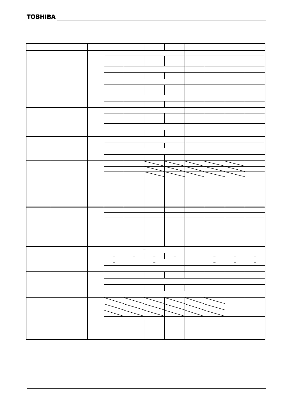 2) interrupt control (3/4) symbol name | Toshiba H1 Series User Manual | Page 694 / 751