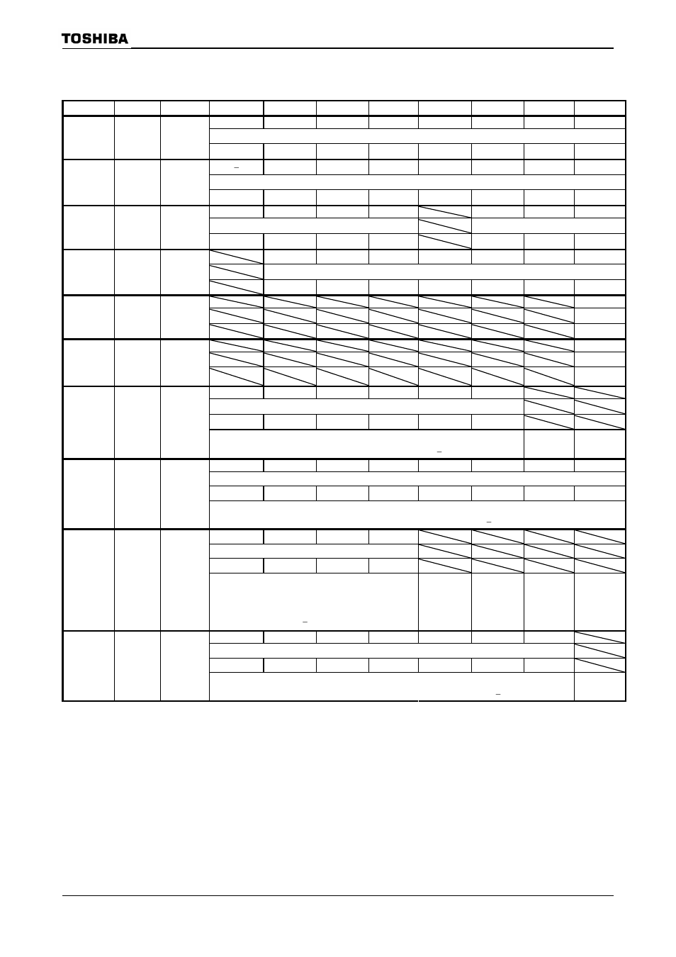 8) usb controller (5/6) symbol name | Toshiba H1 Series User Manual | Page 711 / 751