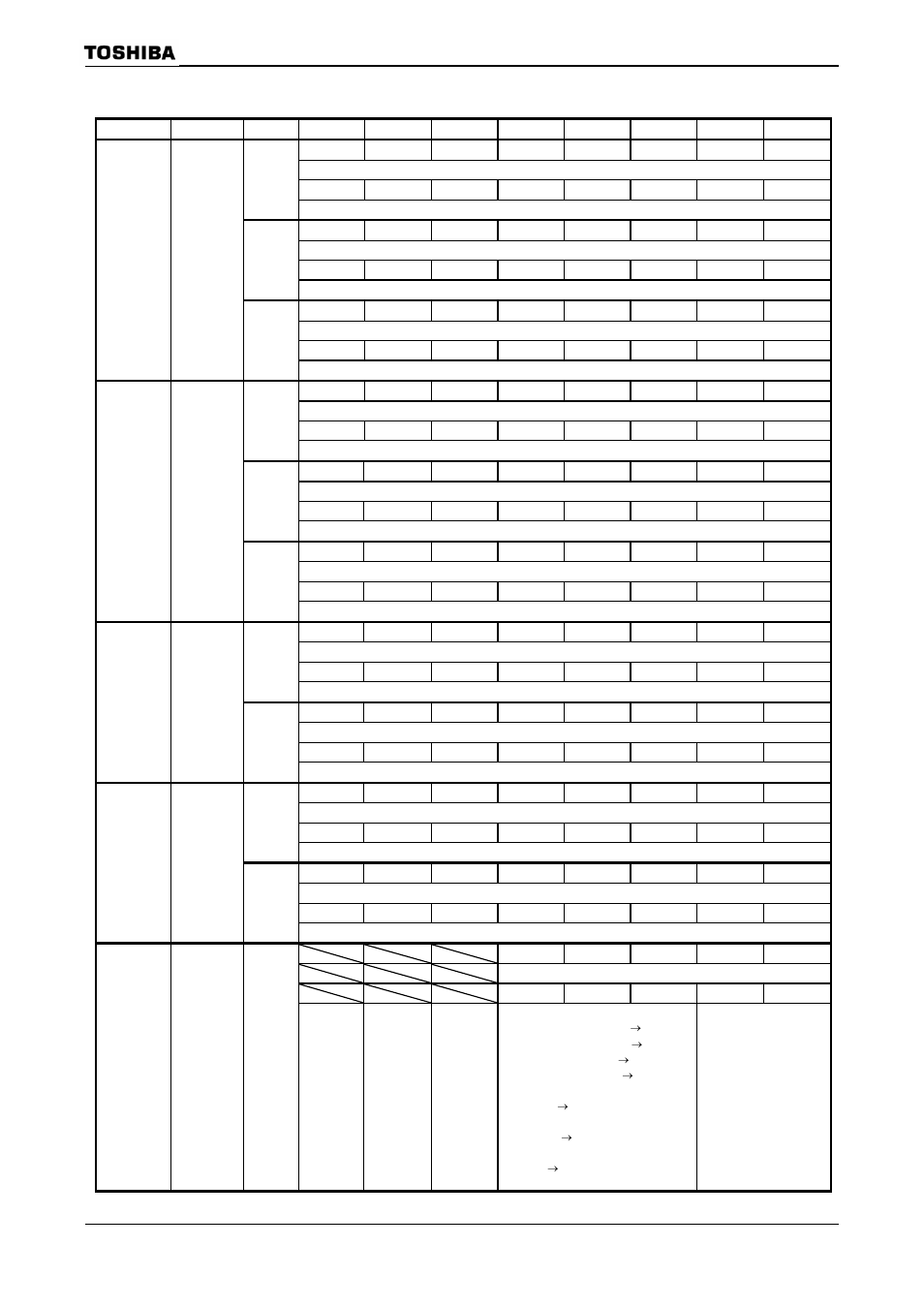 12) dmac (1/7) symbol name | Toshiba H1 Series User Manual | Page 727 / 751