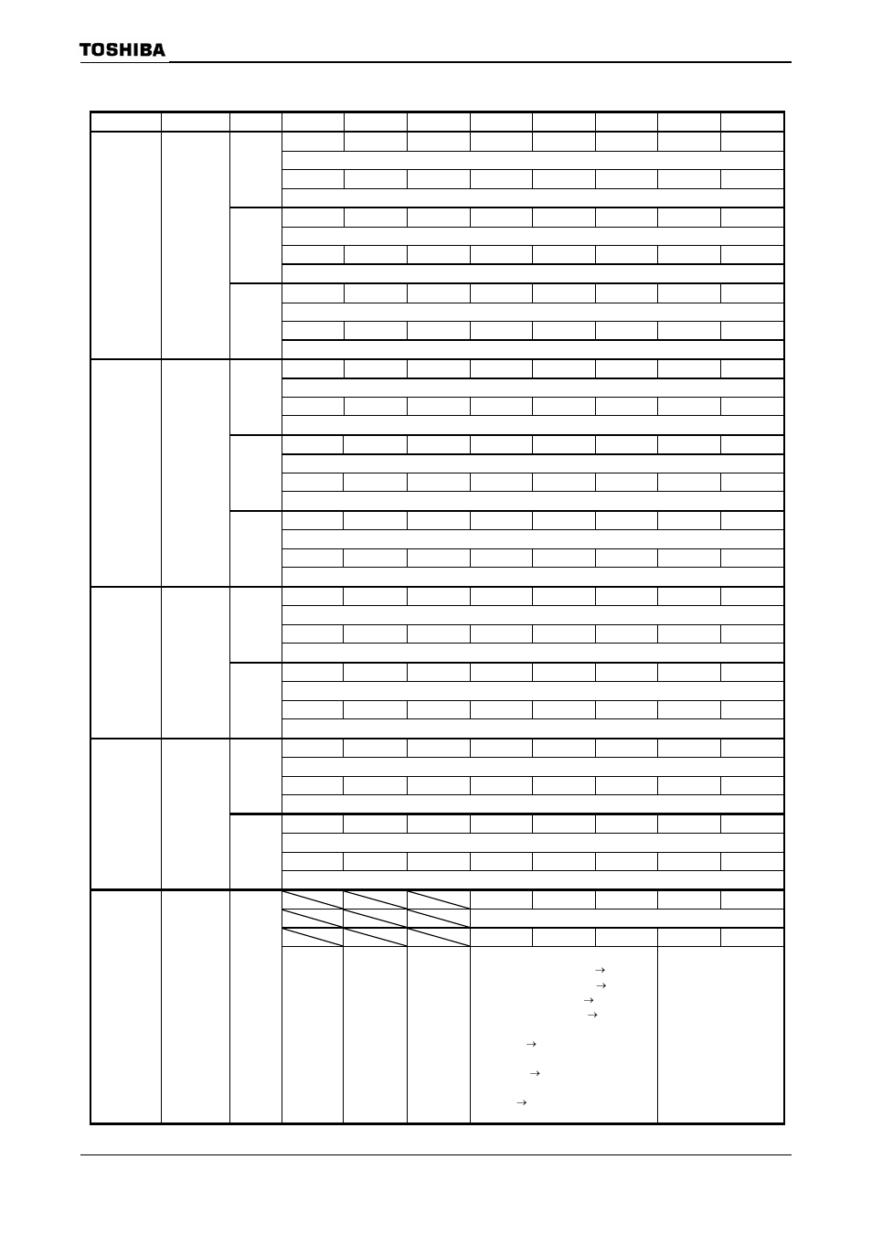 12) dmac (3/7) symbol name | Toshiba H1 Series User Manual | Page 729 / 751