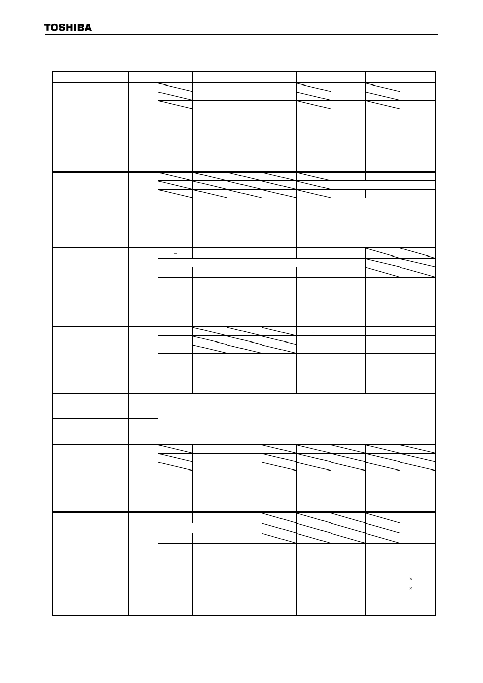 13) clock gear, pll symbol name | Toshiba H1 Series User Manual | Page 734 / 751