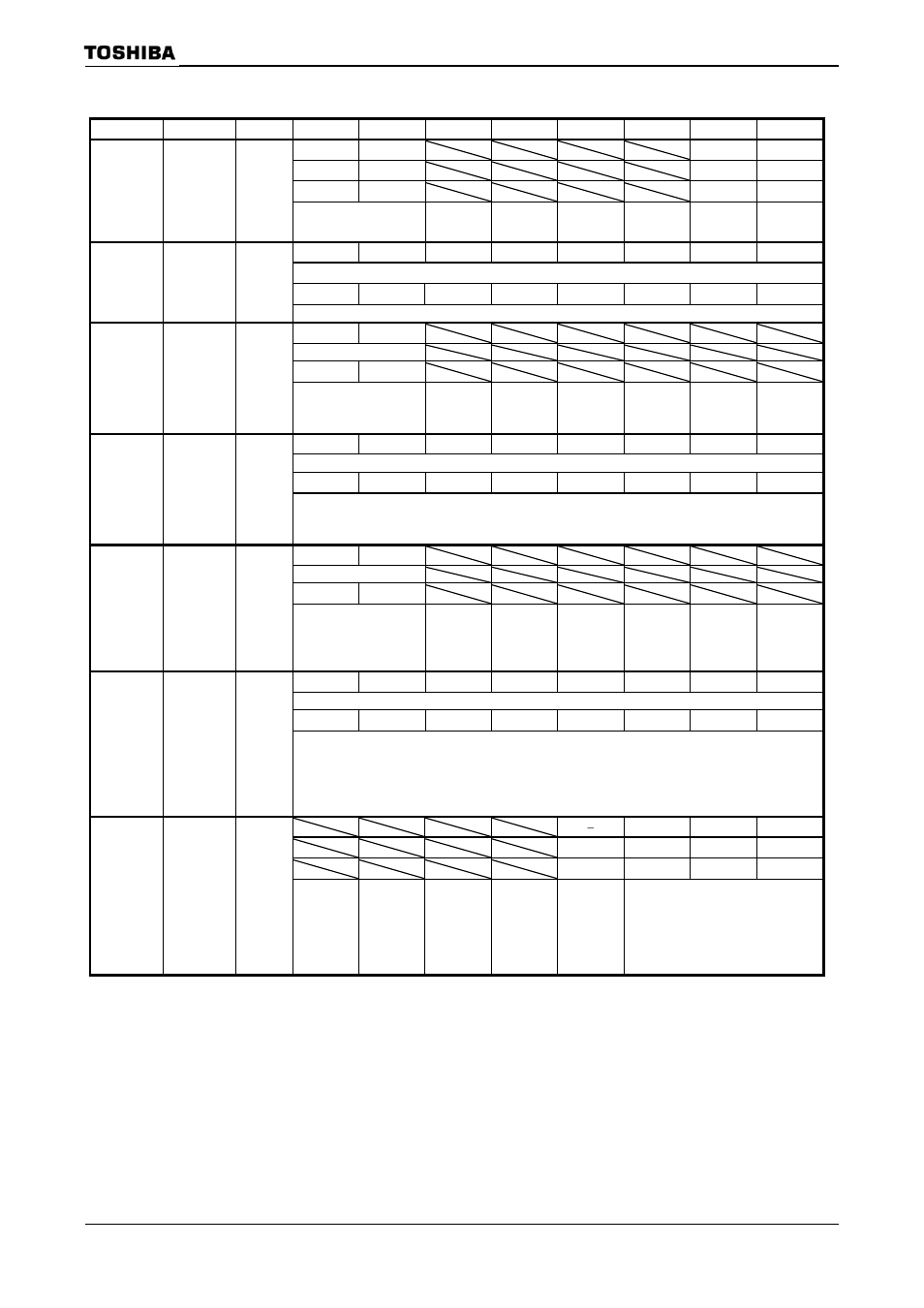 18) ad converter (2/3) symbol name | Toshiba H1 Series User Manual | Page 742 / 751